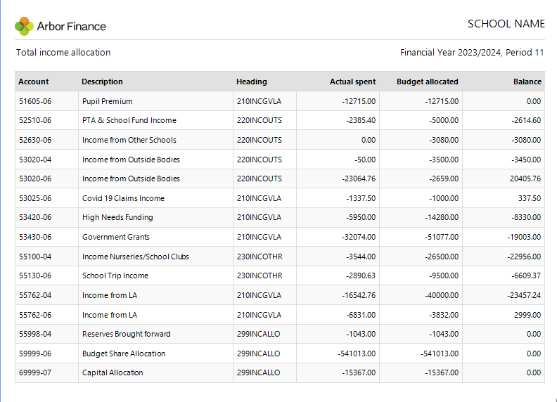 Cursor_and_Arbor_Finance.png